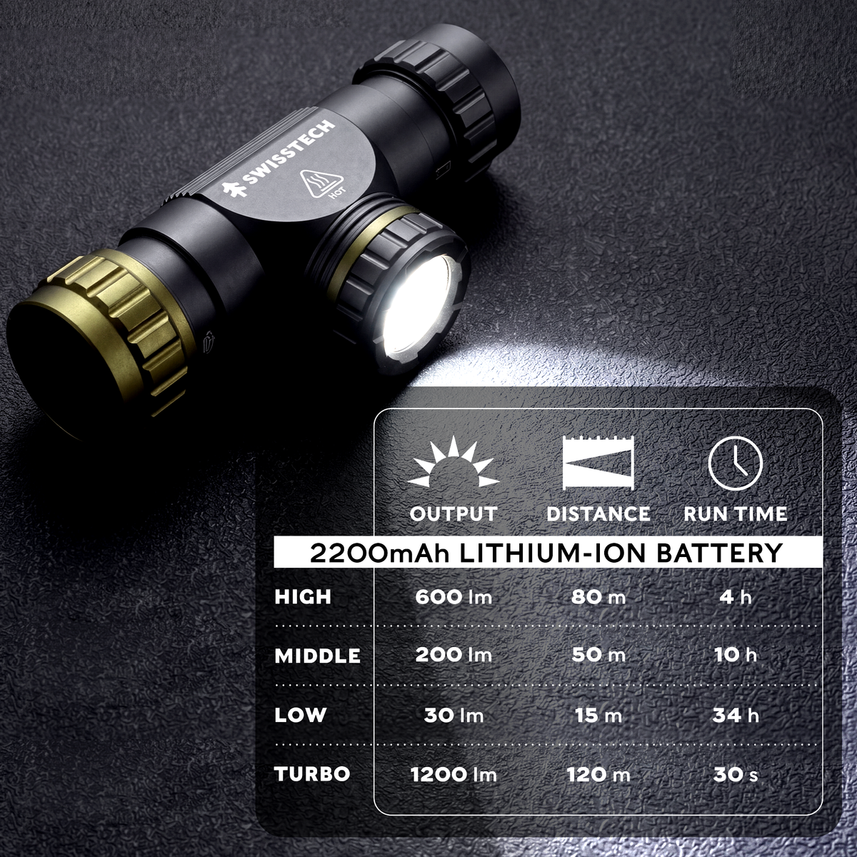 Einzigartig - 1000 lumen